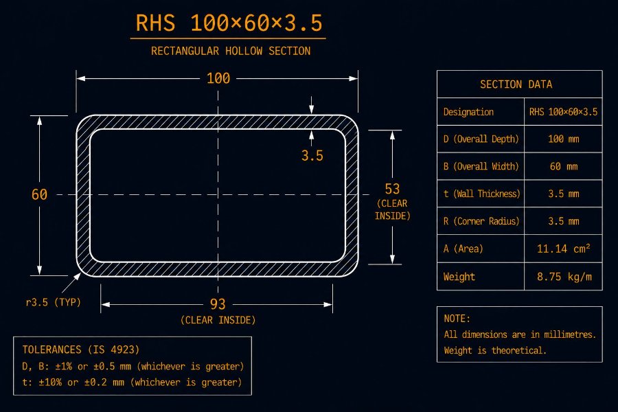 100×60×3.5 RHS cross-section diagram showing 100 mm width, 60 mm height and 3.5 mm wall per IS 4923:1997